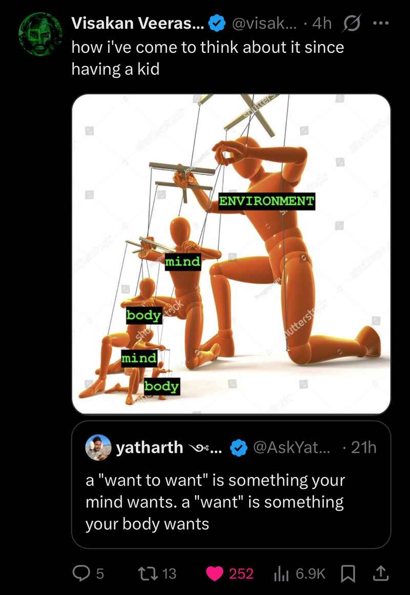 Visakan Veerasamy (@visakanv): how i’ve come to think about it since having a kid (image of nested wooden puppets pulling each other’s strings, labelled from largest to smallest: ENVIRONMENT, mind, body, mind, body)
yatharth (@AskYatharth): a “want to want” is something your mind wants. a “want” is something your body wants Visakan Veerasamy (@visakanv): how i’ve come to think about it since having a kid (image of nested wooden puppets pulling each other’s strings, labelled from largest to smallest: ENVIRONMENT, mind, body, mind, body)
yatharth (@AskYatharth): a “want to want” is something your mind wants. a “want” is something your body wants